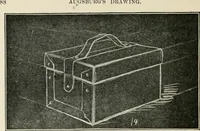 Picture 75 of 166 from Augsburg's drawing, book 2 (1901), leaf 91