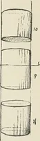 Picture 83 of 166 from Augsburg's drawing, book 2 (1901), leaf 96