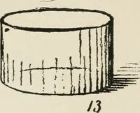 Picture 84 of 166 from Augsburg's drawing, book 2 (1901), leaf 98