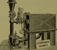An illustration from Ausführliches Handbuch der Weberei. Ein Lehr- und Hilfsbuch für Fabrikanten, Weber und Webschüler (1909)