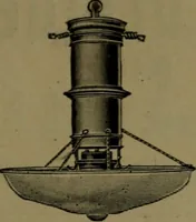 An illustration from Ausführliches Handbuch der Weberei. Ein Lehr- und Hilfsbuch für Fabrikanten, Weber und Webschüler (1909)