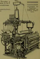An illustration from Ausführliches Handbuch der Weberei. Ein Lehr- und Hilfsbuch für Fabrikanten, Weber und Webschüler (1909)