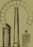 An illustration from Ausführliches Handbuch der Weberei. Ein Lehr- und Hilfsbuch für Fabrikanten, Weber und Webschüler (1909)