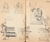 An illustration from Ausführliches Handbuch der Weberei. Ein Lehr- und Hilfsbuch für Fabrikanten, Weber und Webschüler (1909)