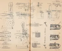 An illustration from Ausführliches Handbuch der Weberei. Ein Lehr- und Hilfsbuch für Fabrikanten, Weber und Webschüler (1909)
