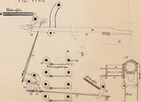 An illustration from Ausführliches Handbuch der Weberei. Ein Lehr- und Hilfsbuch für Fabrikanten, Weber und Webschüler (1909)