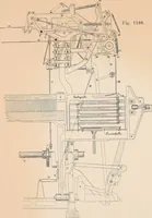 An illustration from Ausführliches Handbuch der Weberei. Ein Lehr- und Hilfsbuch für Fabrikanten, Weber und Webschüler (1909)