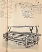 An illustration from Ausführliches Handbuch der Weberei. Ein Lehr- und Hilfsbuch für Fabrikanten, Weber und Webschüler (1909)
