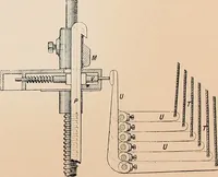An illustration from Ausführliches Handbuch der Weberei. Ein Lehr- und Hilfsbuch für Fabrikanten, Weber und Webschüler (1909)