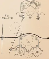 An illustration from Ausführliches Handbuch der Weberei. Ein Lehr- und Hilfsbuch für Fabrikanten, Weber und Webschüler (1909)
