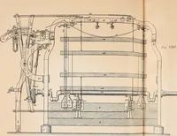 An illustration from Ausführliches Handbuch der Weberei. Ein Lehr- und Hilfsbuch für Fabrikanten, Weber und Webschüler (1909)