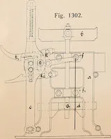 An illustration from Ausführliches Handbuch der Weberei. Ein Lehr- und Hilfsbuch für Fabrikanten, Weber und Webschüler (1909)