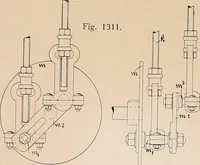 An illustration from Ausführliches Handbuch der Weberei. Ein Lehr- und Hilfsbuch für Fabrikanten, Weber und Webschüler (1909)