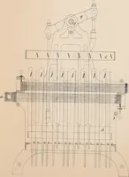 An illustration from Ausführliches Handbuch der Weberei. Ein Lehr- und Hilfsbuch für Fabrikanten, Weber und Webschüler (1909)