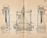 An illustration from Ausführliches Handbuch der Weberei. Ein Lehr- und Hilfsbuch für Fabrikanten, Weber und Webschüler (1909)