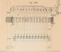 An illustration from Ausführliches Handbuch der Weberei. Ein Lehr- und Hilfsbuch für Fabrikanten, Weber und Webschüler (1909)
