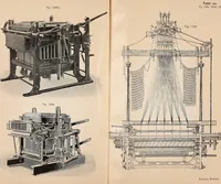 An illustration from Ausführliches Handbuch der Weberei. Ein Lehr- und Hilfsbuch für Fabrikanten, Weber und Webschüler (1909)