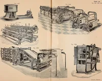An illustration from Ausführliches Handbuch der Weberei. Ein Lehr- und Hilfsbuch für Fabrikanten, Weber und Webschüler (1909)