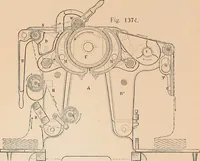 An illustration from Ausführliches Handbuch der Weberei. Ein Lehr- und Hilfsbuch für Fabrikanten, Weber und Webschüler (1909)