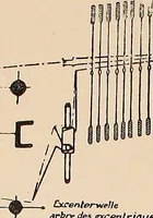 An illustration from Ausführliches Handbuch der Weberei. Ein Lehr- und Hilfsbuch für Fabrikanten, Weber und Webschüler (1909)