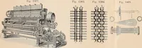 An illustration from Ausführliches Handbuch der Weberei. Ein Lehr- und Hilfsbuch für Fabrikanten, Weber und Webschüler (1909)