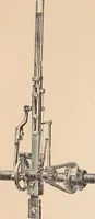 An illustration from Ausführliches Handbuch der Weberei. Ein Lehr- und Hilfsbuch für Fabrikanten, Weber und Webschüler (1909)