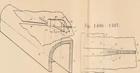 An illustration from Ausführliches Handbuch der Weberei. Ein Lehr- und Hilfsbuch für Fabrikanten, Weber und Webschüler (1909)