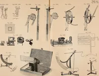 An illustration from Ausführliches Handbuch der Weberei. Ein Lehr- und Hilfsbuch für Fabrikanten, Weber und Webschüler (1909)