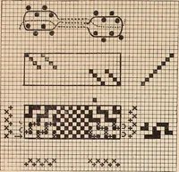 An illustration from Ausführliches Handbuch der Weberei. Ein Lehr- und Hilfsbuch für Fabrikanten, Weber und Webschüler (1909)