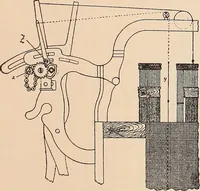 An illustration from Ausführliches Handbuch der Weberei. Ein Lehr- und Hilfsbuch für Fabrikanten, Weber und Webschüler (1909)