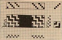 An illustration from Ausführliches Handbuch der Weberei. Ein Lehr- und Hilfsbuch für Fabrikanten, Weber und Webschüler (1909)