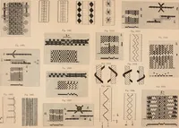 An illustration from Ausführliches Handbuch der Weberei. Ein Lehr- und Hilfsbuch für Fabrikanten, Weber und Webschüler (1909)