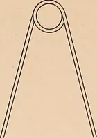An illustration from Ausführliches Handbuch der Weberei. Ein Lehr- und Hilfsbuch für Fabrikanten, Weber und Webschüler (1909)