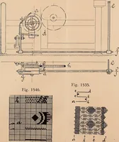 An illustration from Ausführliches Handbuch der Weberei. Ein Lehr- und Hilfsbuch für Fabrikanten, Weber und Webschüler (1909)