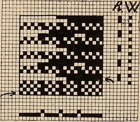 An illustration from Ausführliches Handbuch der Weberei. Ein Lehr- und Hilfsbuch für Fabrikanten, Weber und Webschüler (1909)