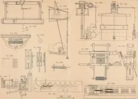 An illustration from Ausführliches Handbuch der Weberei. Ein Lehr- und Hilfsbuch für Fabrikanten, Weber und Webschüler (1909)