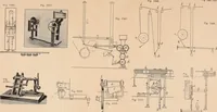 An illustration from Ausführliches Handbuch der Weberei. Ein Lehr- und Hilfsbuch für Fabrikanten, Weber und Webschüler (1909)