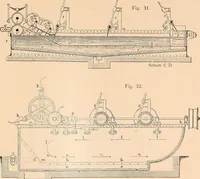 An illustration from Ausführliches Handbuch der Weberei. Ein Lehr- und Hilfsbuch für Fabrikanten, Weber und Webschüler (1909)