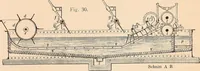 An illustration from Ausführliches Handbuch der Weberei. Ein Lehr- und Hilfsbuch für Fabrikanten, Weber und Webschüler (1909)