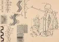 An illustration from Ausführliches Handbuch der Weberei. Ein Lehr- und Hilfsbuch für Fabrikanten, Weber und Webschüler (1909)