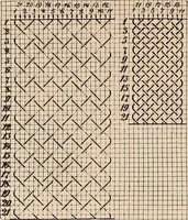 An illustration from Ausführliches Handbuch der Weberei. Ein Lehr- und Hilfsbuch für Fabrikanten, Weber und Webschüler (1909)