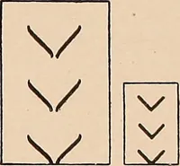 An illustration from Ausführliches Handbuch der Weberei. Ein Lehr- und Hilfsbuch für Fabrikanten, Weber und Webschüler (1909)