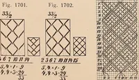 An illustration from Ausführliches Handbuch der Weberei. Ein Lehr- und Hilfsbuch für Fabrikanten, Weber und Webschüler (1909)