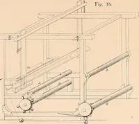 An illustration from Ausführliches Handbuch der Weberei. Ein Lehr- und Hilfsbuch für Fabrikanten, Weber und Webschüler (1909)