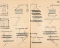 An illustration from Ausführliches Handbuch der Weberei. Ein Lehr- und Hilfsbuch für Fabrikanten, Weber und Webschüler (1909)
