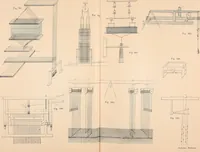 An illustration from Ausführliches Handbuch der Weberei. Ein Lehr- und Hilfsbuch für Fabrikanten, Weber und Webschüler (1909)