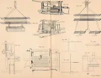 An illustration from Ausführliches Handbuch der Weberei. Ein Lehr- und Hilfsbuch für Fabrikanten, Weber und Webschüler (1909)