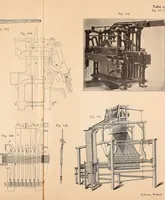 An illustration from Ausführliches Handbuch der Weberei. Ein Lehr- und Hilfsbuch für Fabrikanten, Weber und Webschüler (1909)
