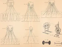 An illustration from Ausführliches Handbuch der Weberei. Ein Lehr- und Hilfsbuch für Fabrikanten, Weber und Webschüler (1909)