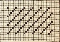 An illustration from Ausführliches Handbuch der Weberei. Ein Lehr- und Hilfsbuch für Fabrikanten, Weber und Webschüler (1909)